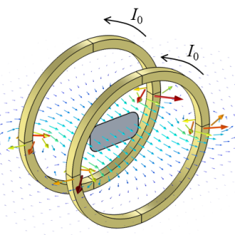 磁飽和概念、磁飽和的危害及如何防止磁飽和
