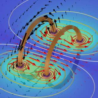 磁動勢定義、方向判斷及磁動勢和磁場強度關系
